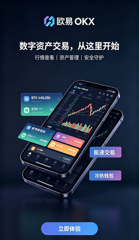 欧交易所app官网教程图二
